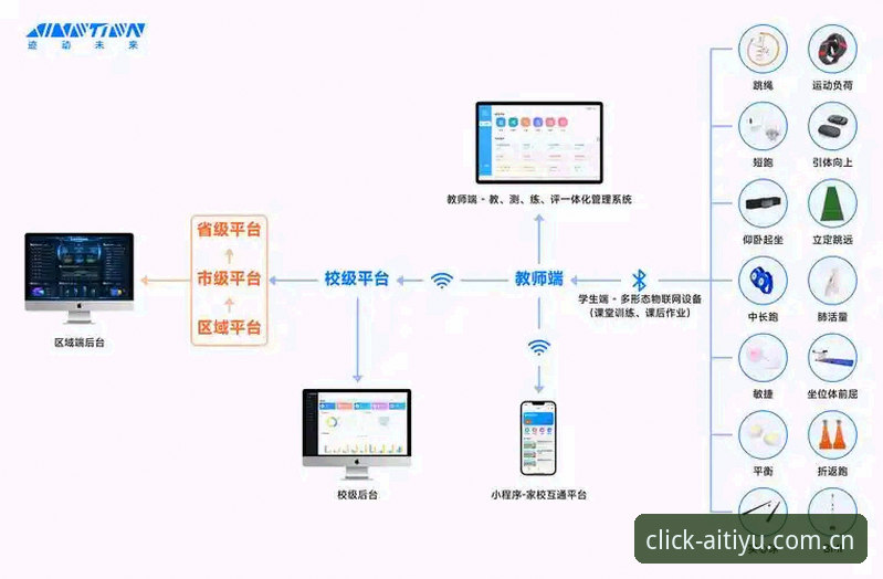 爱体育2026新版App登录iOS端最新动态：功能升级与用户体验全面解析